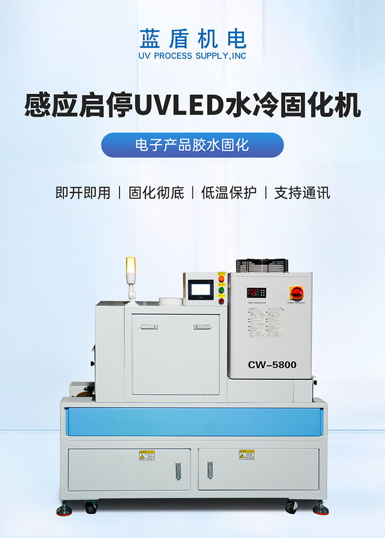 海德門—電子產品膠水固化感應啟停水冷UVLED固化機LDP-LW1K801-300詳情頁_01.jpg